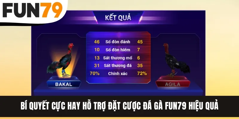 Bí quyết cực hay hỗ trợ đặt cược đá gà FUN79 hiệu quả